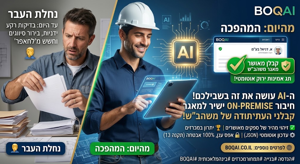 אומדניונר ומצבור המחירים